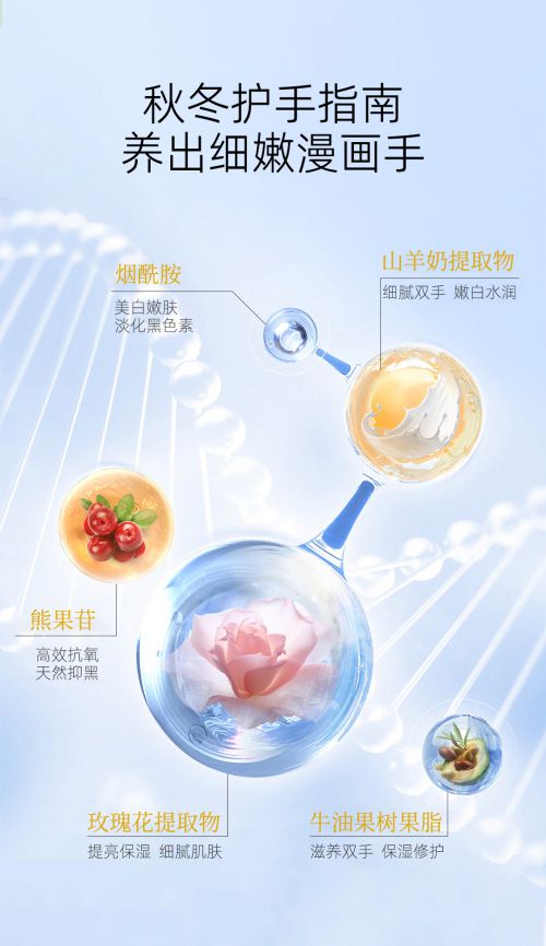 名十款高段位护手霜分享性价比与效果兼顾凯发k8登录vip护手霜品牌排行前十(图2)
