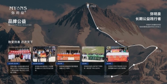 泉中国敏感肌温泉水喷雾全国销量第一k8凯发一触即发市场地位证明：弥玥(图4)