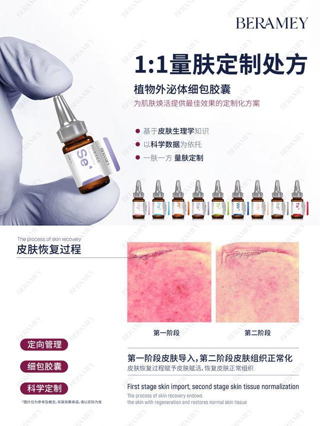 方：细胞胶囊之Tx胶囊凯发k8娱乐唯一一肤一(图2)